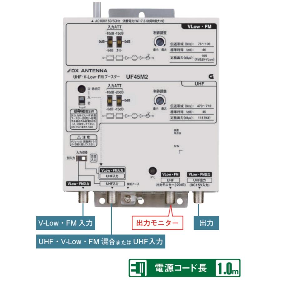 DXアンテナ 共同受信用 UHF FMブースター 45dB型 UF45M2２台有 DXアンテナ 共同受信用 UHF・FMブースター 45dB型 UF45M2