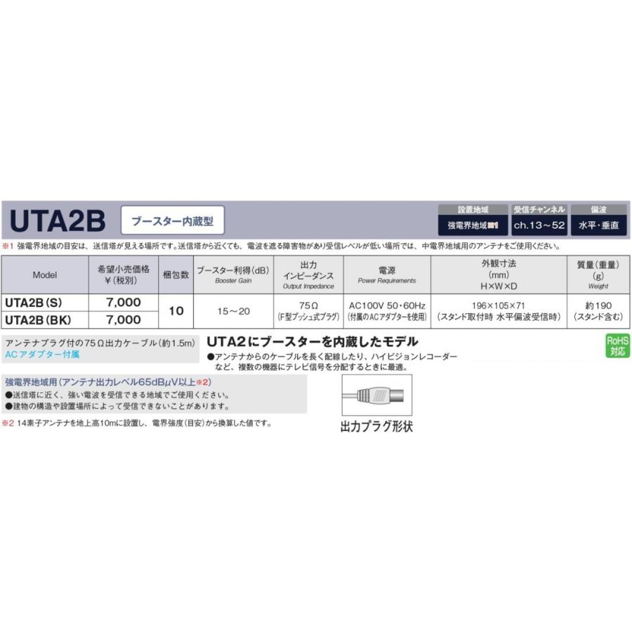 laplaceマスプロ電工 家庭用UHF卓上アンテナ シルバー UTA2 S