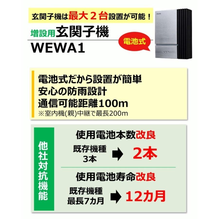 DXアンテナ ワイヤレスインターホン 増設用 玄関子機 WEWA1 DWG10A1後継機種 DWA20D同等品 :wewa1:セイコーテクノ アンテナ機器 - 通販 - Yahoo!ショッピング DXアンテナ ワイヤレスインターホン 増設用 玄関子機 WEWA1 DWG10A1後継機種 DWA20D同等品 :wewa1:セイコーテクノ アンテナ機器 - 通販 - Yahoo!ショッピング