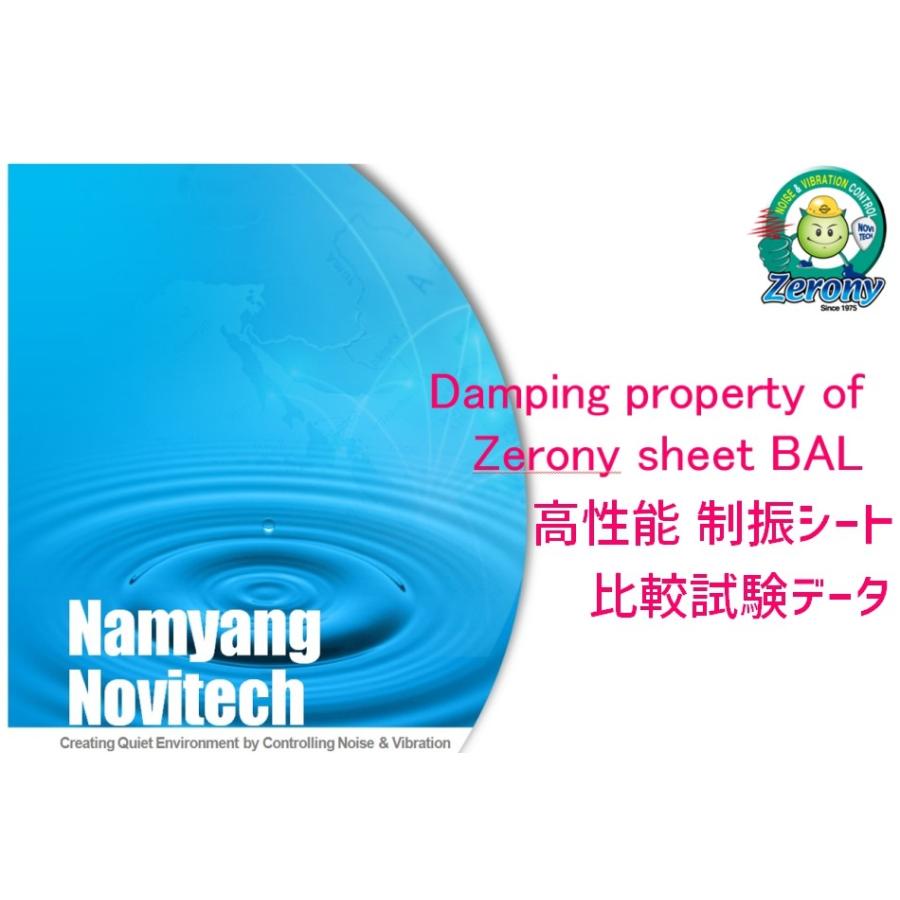 超高性能 制振シート Zerony Sheet 50cm × 信頼の3mm厚 検