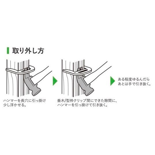 型枠緊結金具 型枠緊結金具 【通販モノタロウ】 型枠・基礎工事部材