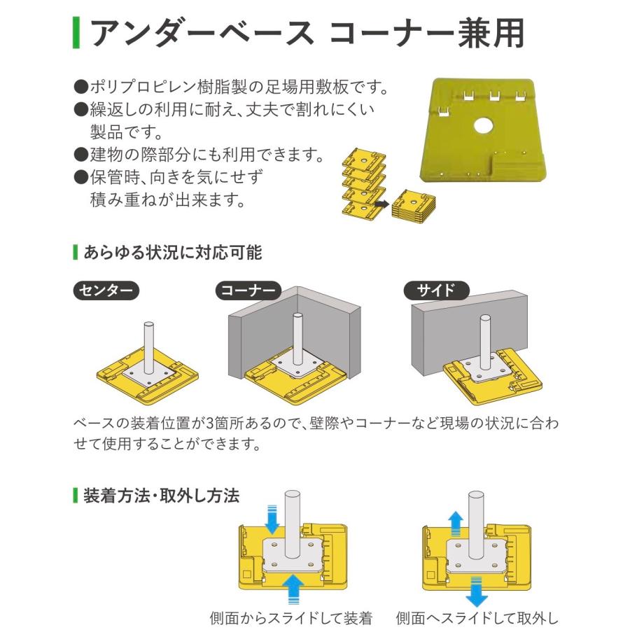 アンダーベース 兼用120角 グレー 50枚 スライド式 足場 角使い用 足場 