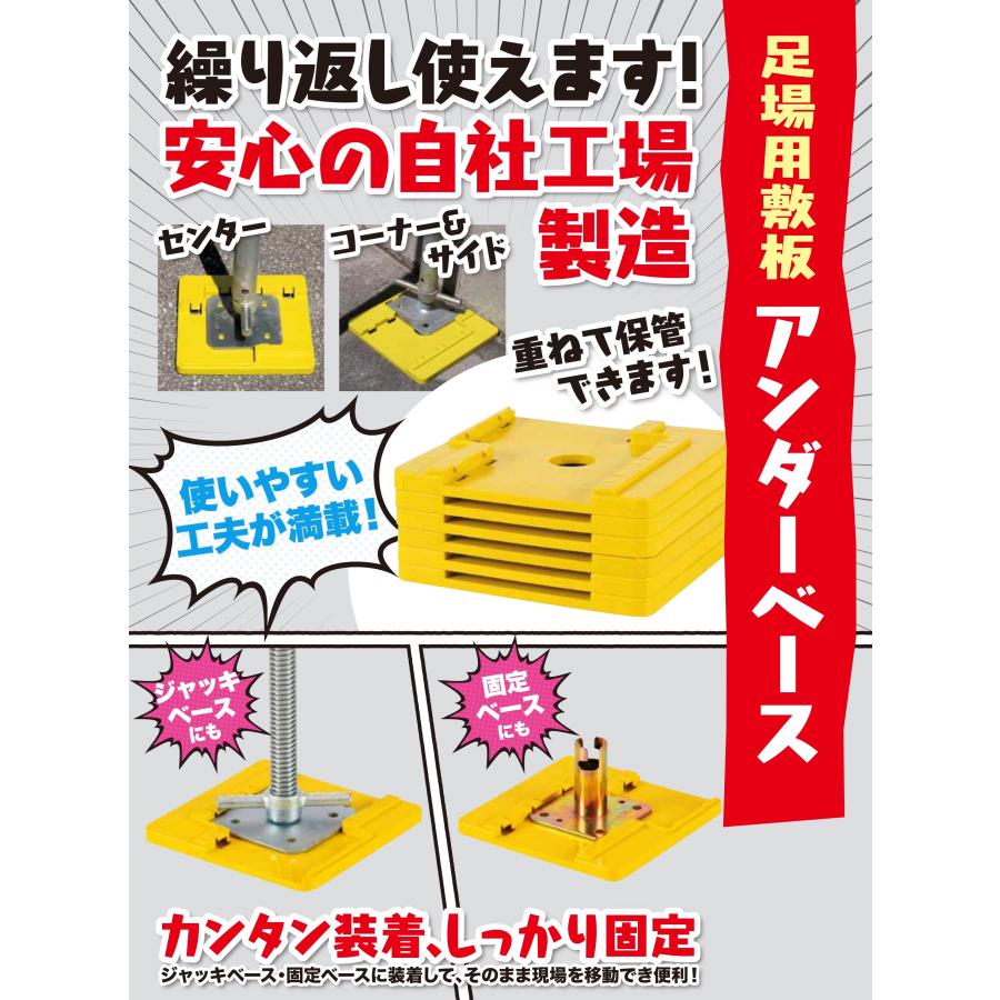 アンダーベース 兼用140角 グレー スライド式 足場 角使い用 足場板 