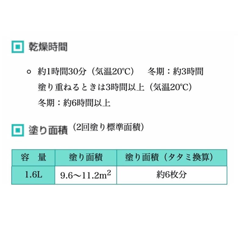 水性ウレタン 二ス 床用 カンペハピオ ペンキ ステイン 1.6L｜seikokenzai｜06