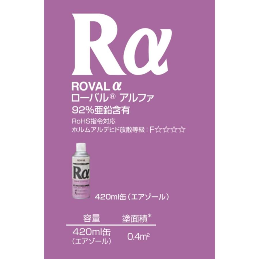 ローバル アルファー スプレー 420ml 塗る 亜鉛めっき ローバル