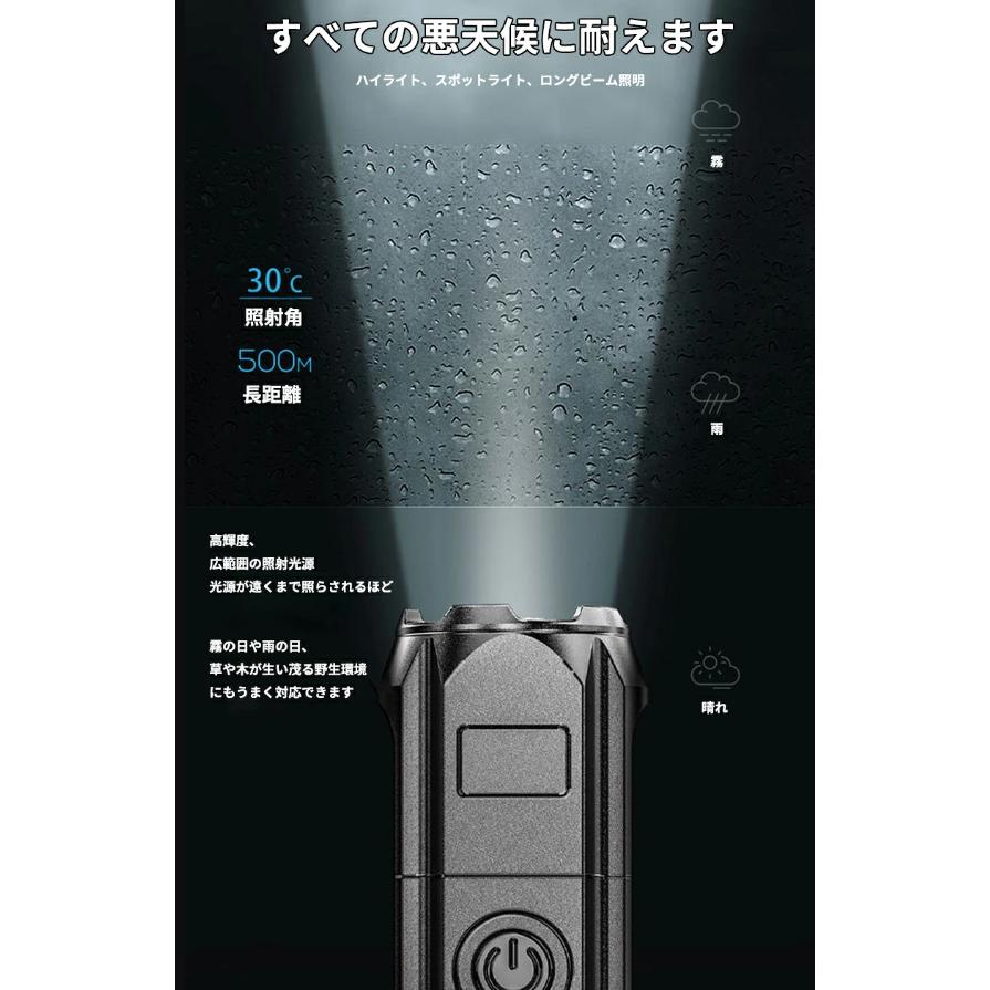 懐中電灯 超小型ハンディライト 3つのLEDライト 3倍高輝度 携帯用