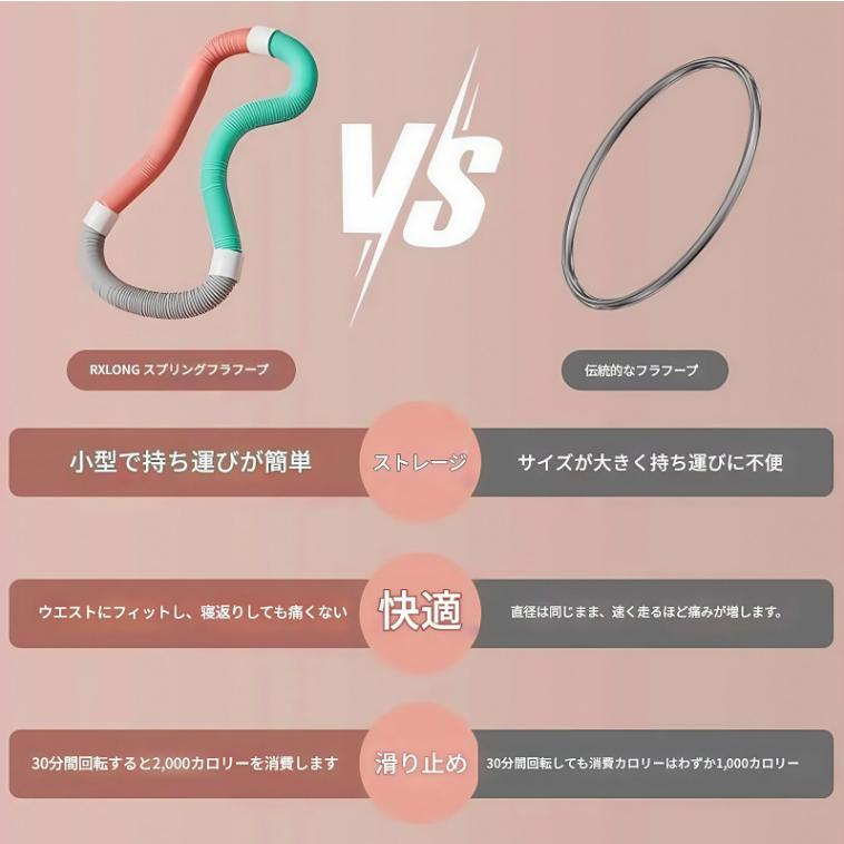 フラフープ ソフト ダイエット ソフトスプリングフラフープ