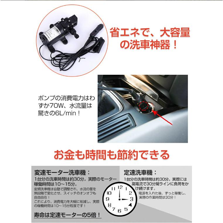 高圧洗浄機 車用 12V 洗車フォームガン 車機洗浄機 高圧 洗車ポンプ 車