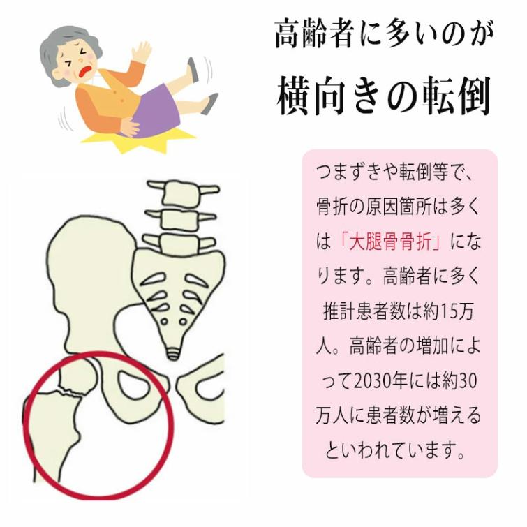 クッションパンツ 介護 婦人 お尻+大腿骨 衝撃吸収 衝撃緩和 転倒予防