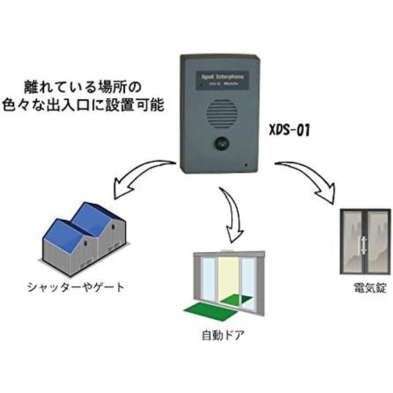 電話式インターホン　呼び出し先1か所　Bluetooth接続XDS-01BT