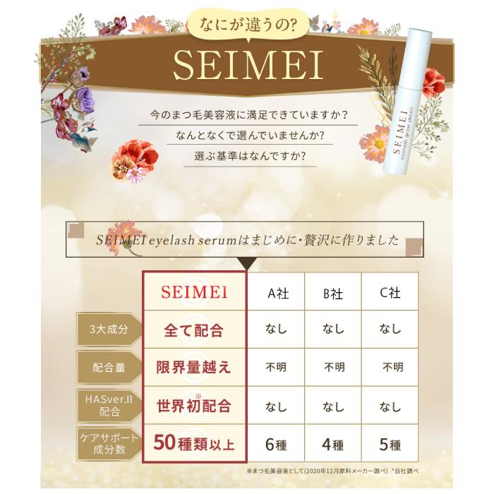 まつげ美容液 SEIMEIアイラッシュセラム 3ml 2か月分 まつ毛美容液