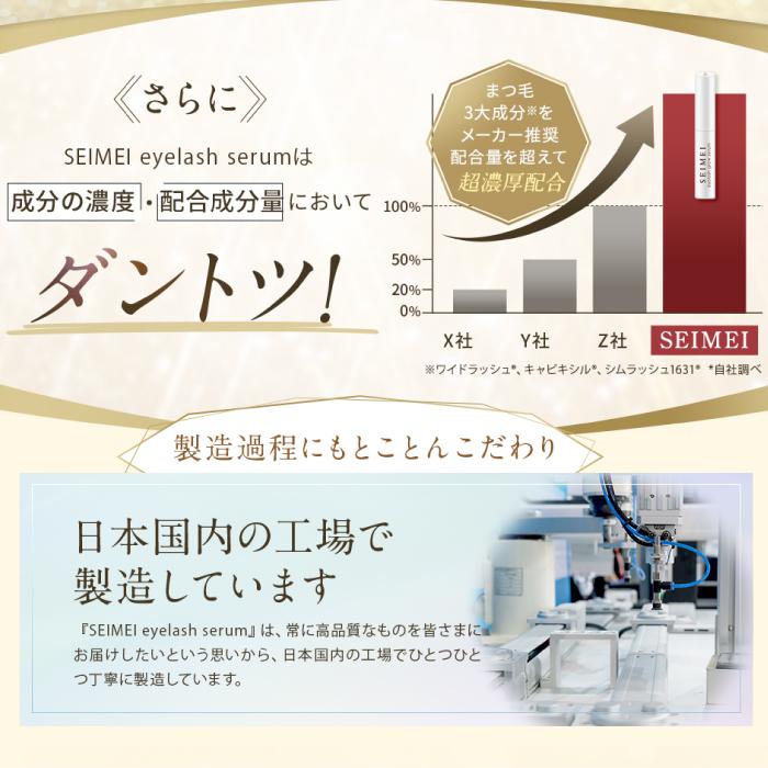 まつげ美容液 SEIMEIアイラッシュセラム 3ml 2か月分 まつ毛美容液