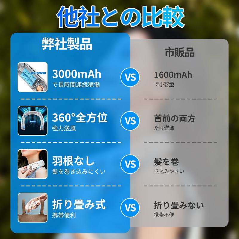 首掛け扇風機 ネックファン ネッククーラー 折り畳み 扇風機 首かけ 羽なし 軽量 静音 熱中症対策 長時間連続稼働 アウトドア 携帯 360度冷却 マスク蒸れ対策 |  | 02