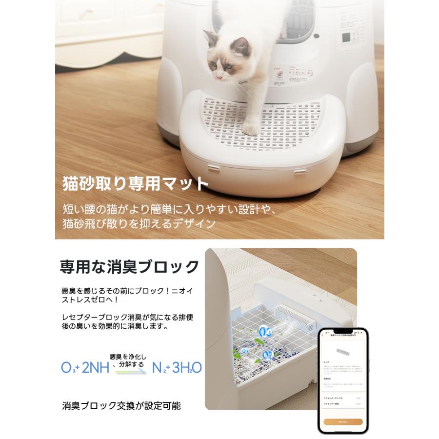 オープンタイプ】自動 ネコトイレ 自動清掃 アプリ対応 65L大 オープンタイプ】自動 ネコトイレ 自動清掃 アプリ対応 65L大