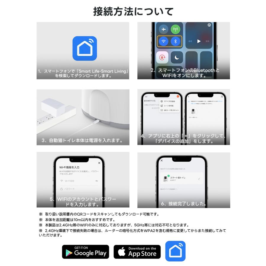オープンタイプ】自動 ネコトイレ 自動清掃 アプリ対応 65L大 オープンタイプ】自動 ネコトイレ 自動清掃 アプリ対応 65L大