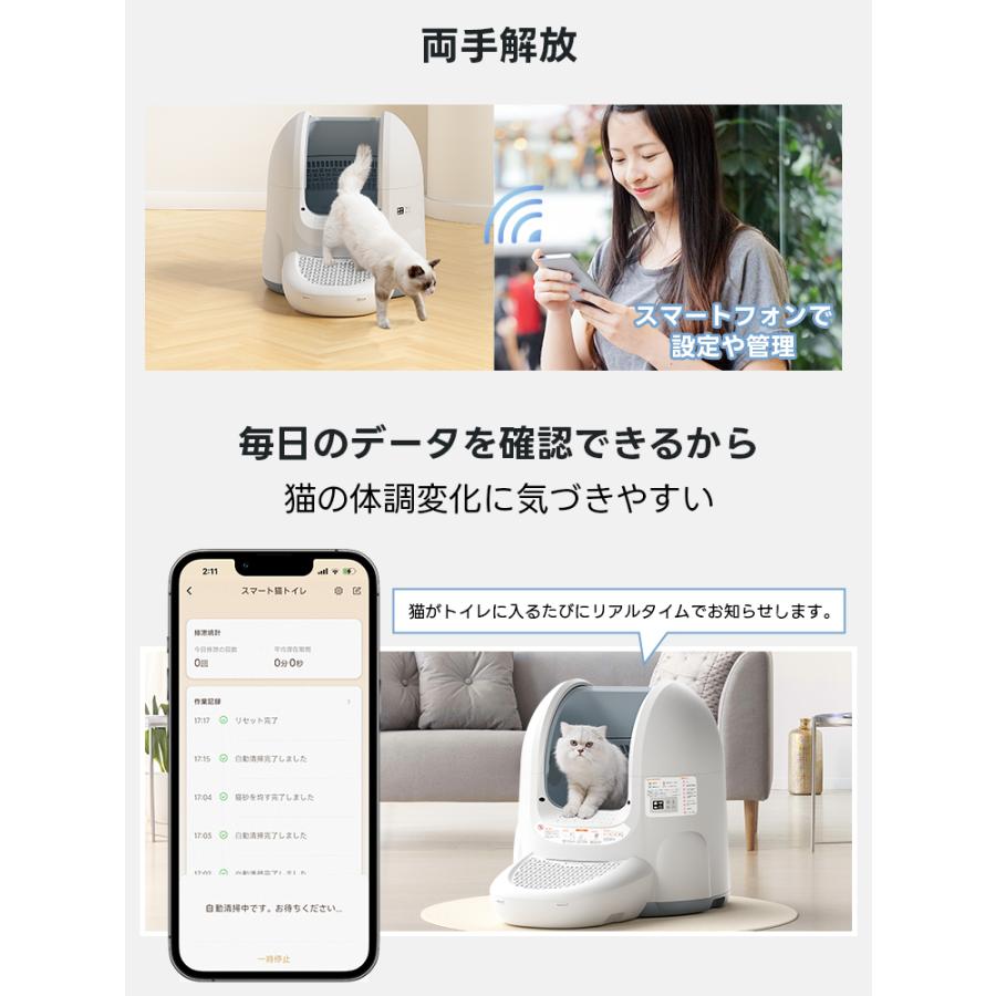 オープンタイプ】自動 ネコトイレ 自動清掃 アプリ対応 65L大 オープンタイプ】自動 ネコトイレ 自動清掃 アプリ対応 65L大