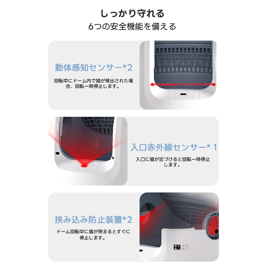 オープンタイプ】自動 ネコトイレ 自動清掃 アプリ対応 65L大 オープンタイプ】自動 ネコトイレ 自動清掃 アプリ対応 65L大