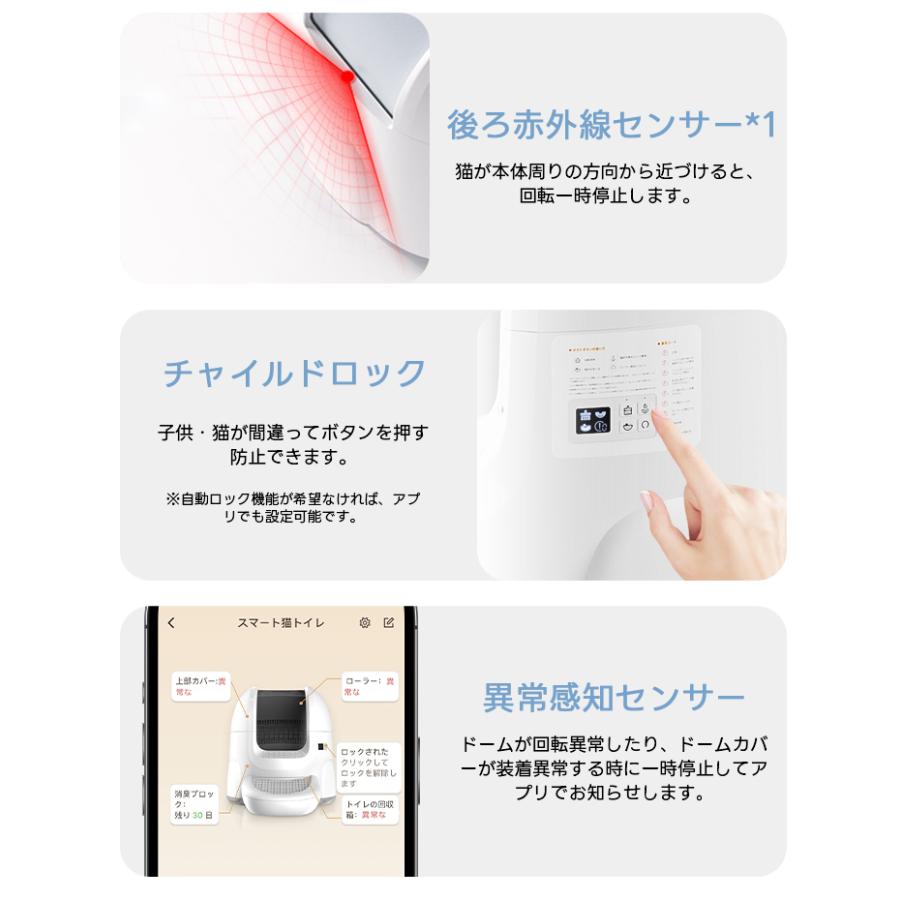 オープンタイプ】自動 ネコトイレ 自動清掃 アプリ対応 65L大 オープンタイプ】自動 ネコトイレ 自動清掃 アプリ対応 65L大