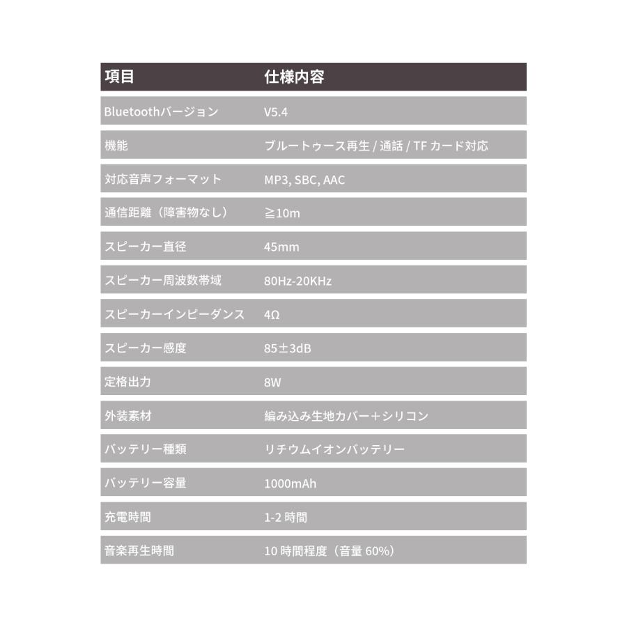 スピーカー Bluetooth5.4 ポータブルスピーカー ブルートゥース IP67防塵防水 高音質 10時間連続再生 オーラキャスト技術 アウトドア ビーチ おしゃれ お風呂 | WAPIK | 16