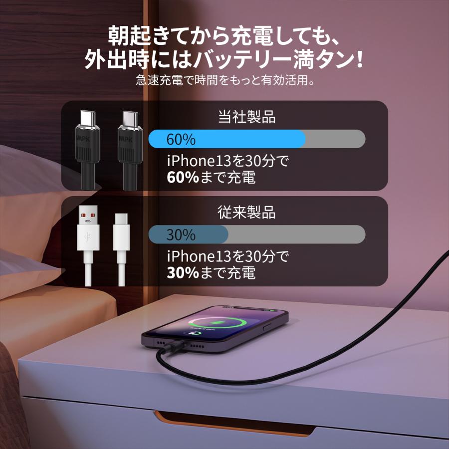 WAPIK USB Type-C iphone 充電ケーブル iphone充電コード アイホン充電