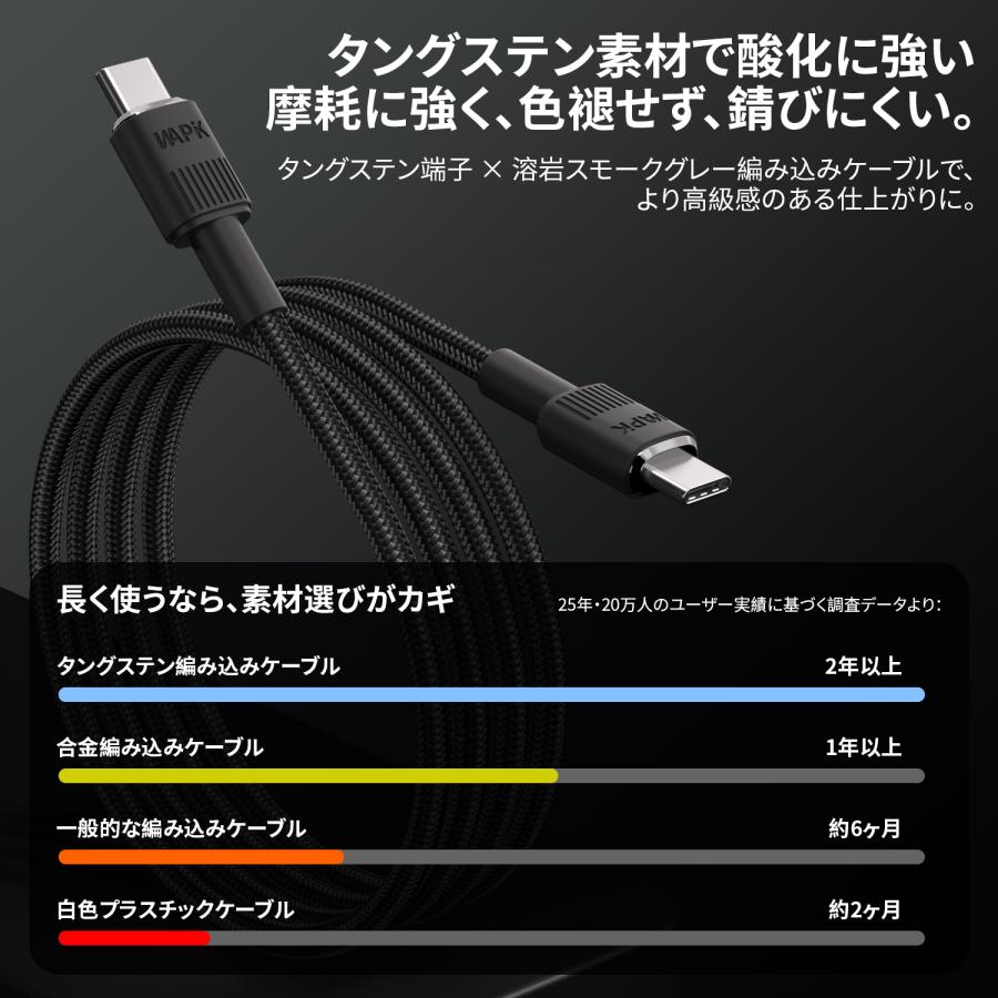 WAPIK USB Type-C iphone 充電ケーブル iphone充電コード アイホン充電