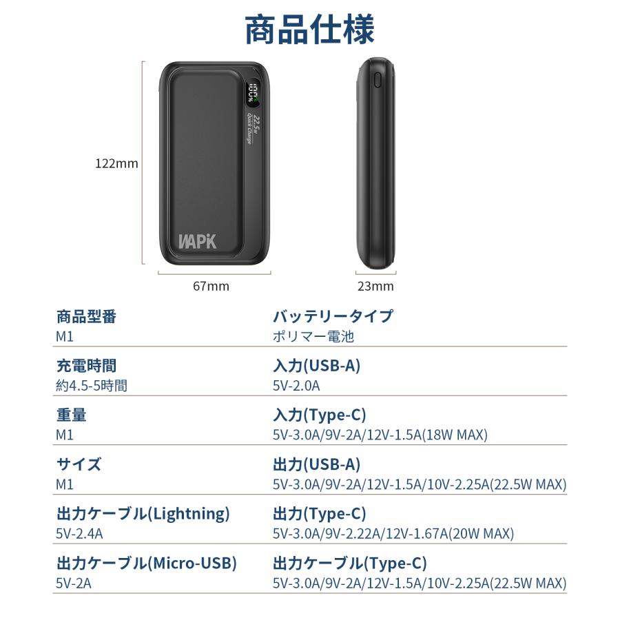 WAPIK モバイルバッテリー スマホ充電器 大容量 防災電源 10000mAh