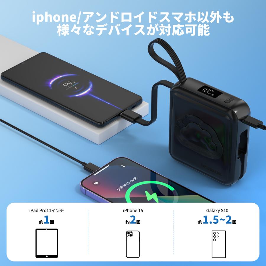 モバイルバッテリー スマホ充電器 大容量 防災電源 10000mAh 小型 急速充電器 PSE認証済 残量表示 携帯充電器 iPhone/iPad/Android対応 | WAPIK | 11