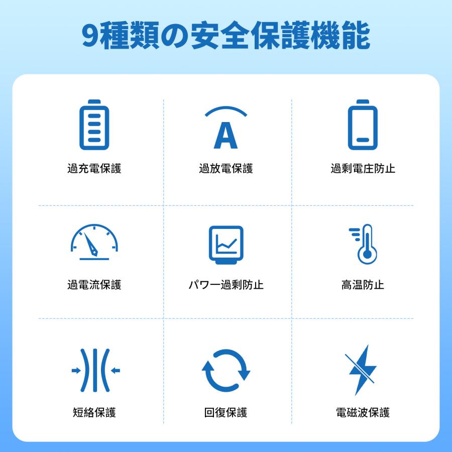 モバイルバッテリー スマホ充電器 大容量 防災電源 10000mAh 小型 急速充電器 PSE認証済 残量表示 携帯充電器 iPhone/iPad/Android対応 | WAPIK | 13