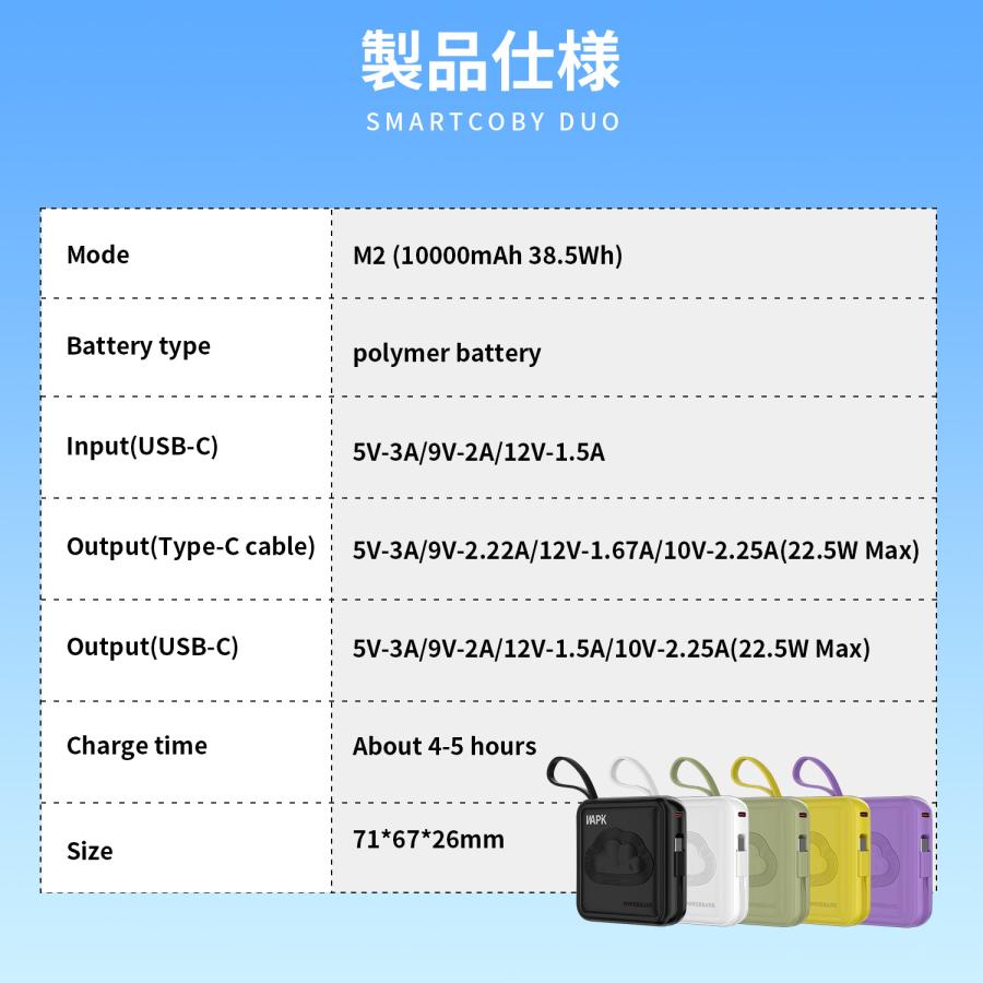 モバイルバッテリー スマホ充電器 大容量 防災電源 10000mAh 小型 急速充電器 PSE認証済 残量表示 携帯充電器 iPhone/iPad/Android対応 | WAPIK | 18