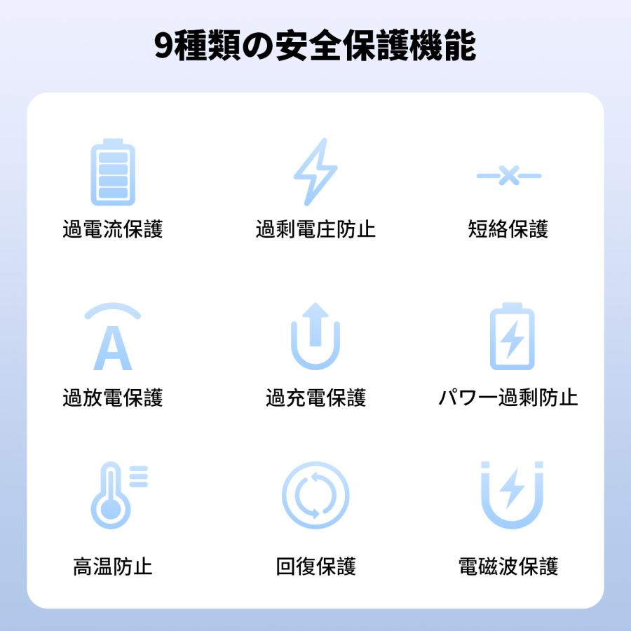 モバイルバッテリー スマホ充電器 大容量 防災電源 10000mAh 小型 急速充電器 PSE認証済 残量表示 携帯充電器 iPhone/iPad/Android対応 送料無料 | WAPIK | 11