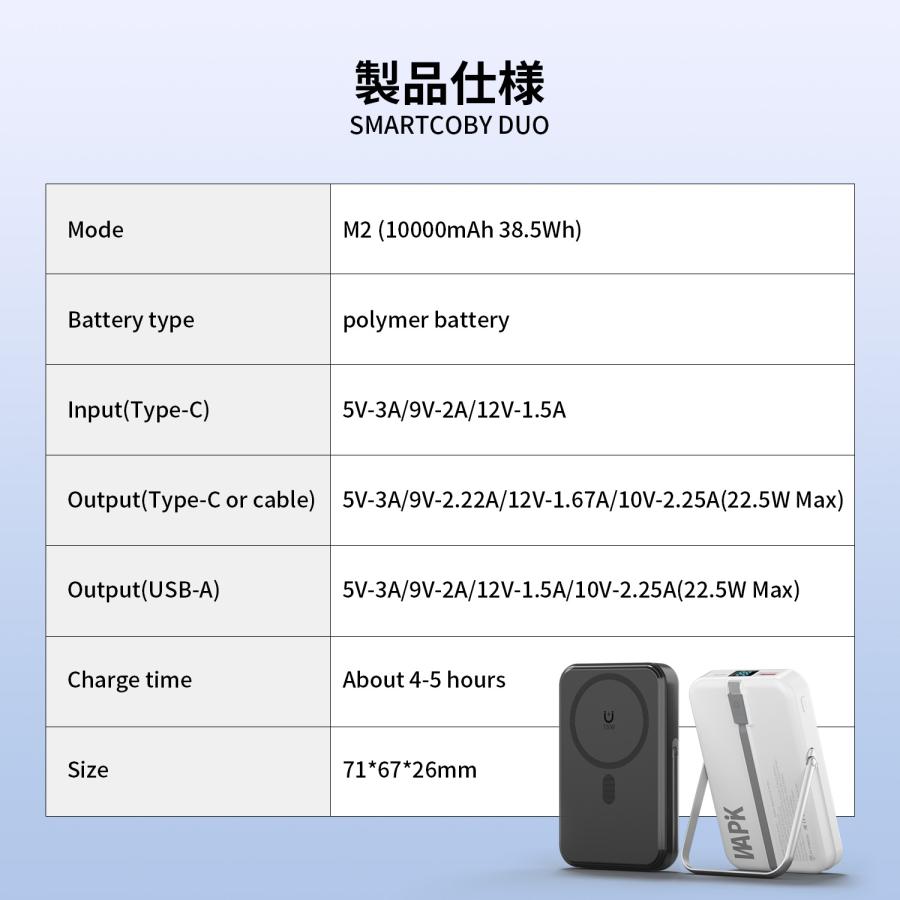 モバイルバッテリー スマホ充電器 大容量 防災電源 10000mAh 小型 急速充電器 PSE認証済 残量表示 携帯充電器 iPhone/iPad/Android対応 送料無料 | WAPIK | 16