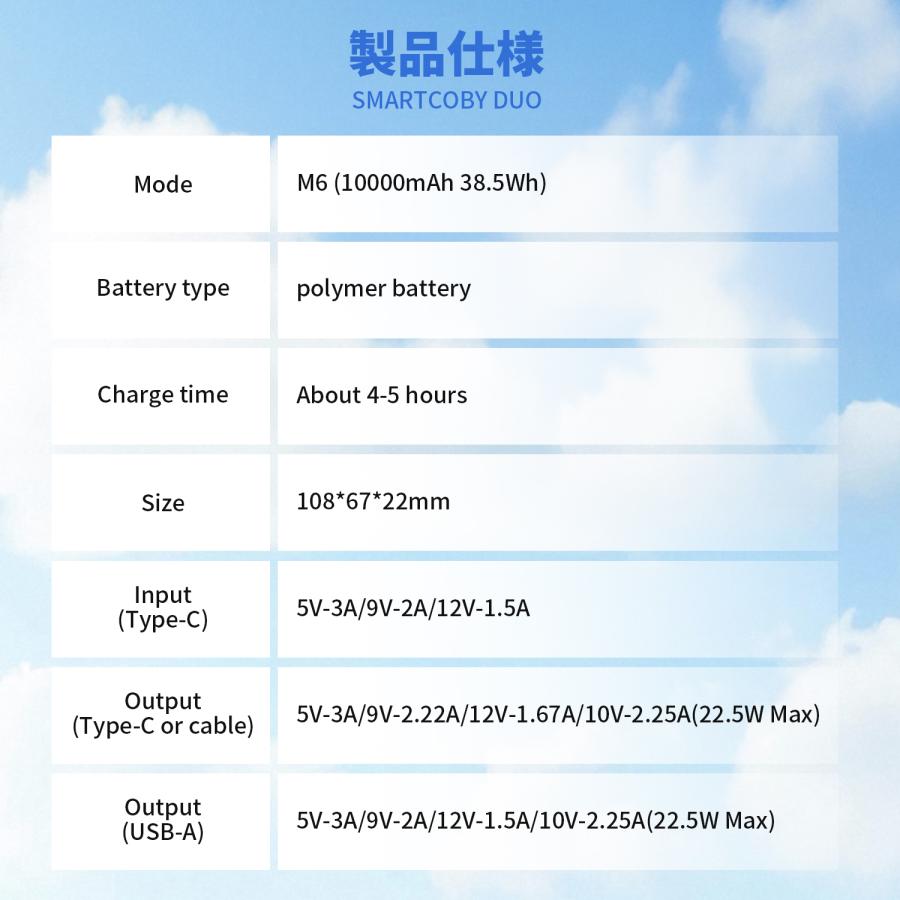 モバイルバッテリー スマホ充電器 大容量 防災電源 10000mAh 小型 急速充電器 PSE認証済 残量表示 携帯充電器 iPhone/iPad/Android対応 送料無料 | WAPIK | 16