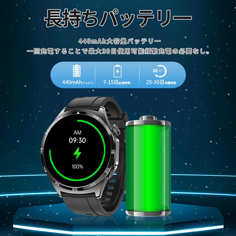 スマートウォッチ 血圧測定 通話機能 着信通知 心拍数 血中酸素 体温測定 睡眠 歩数計 運動管理 音楽・カメラ制御 IP67防水 android iPhone | WAPIK | 10