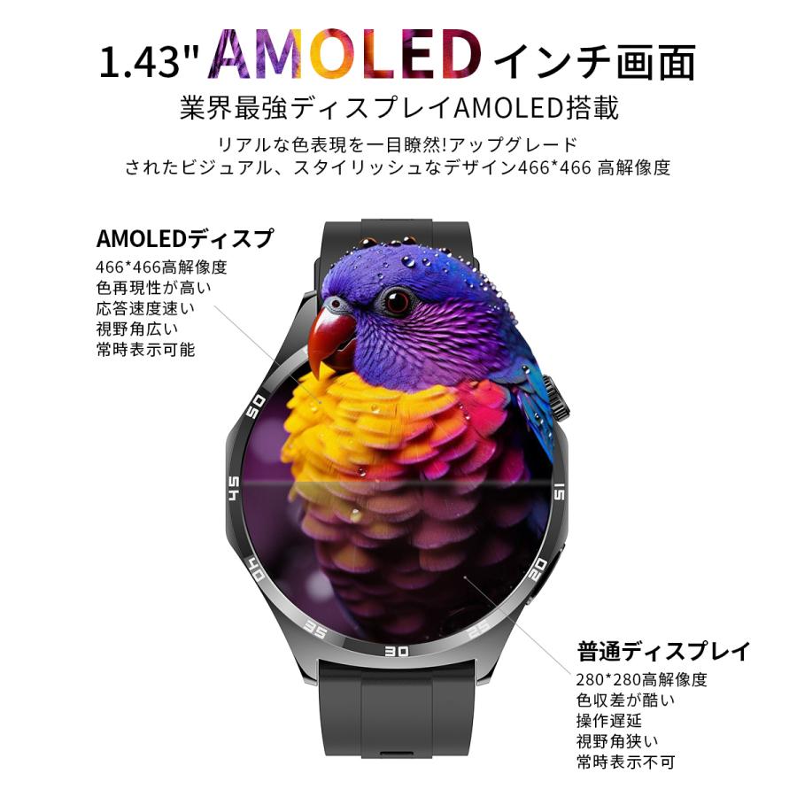 スマートウォッチ 血圧測定 通話機能 着信通知 心拍数 血中酸素 体温測定 睡眠 歩数計 運動管理 音楽・カメラ制御 IP67防水 android iPhone | WAPIK | 01
