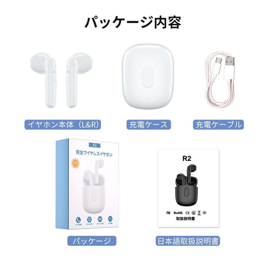 WAPIK ワイヤレスイヤホン Bluetooth 5.4 ワイヤレスヘッド