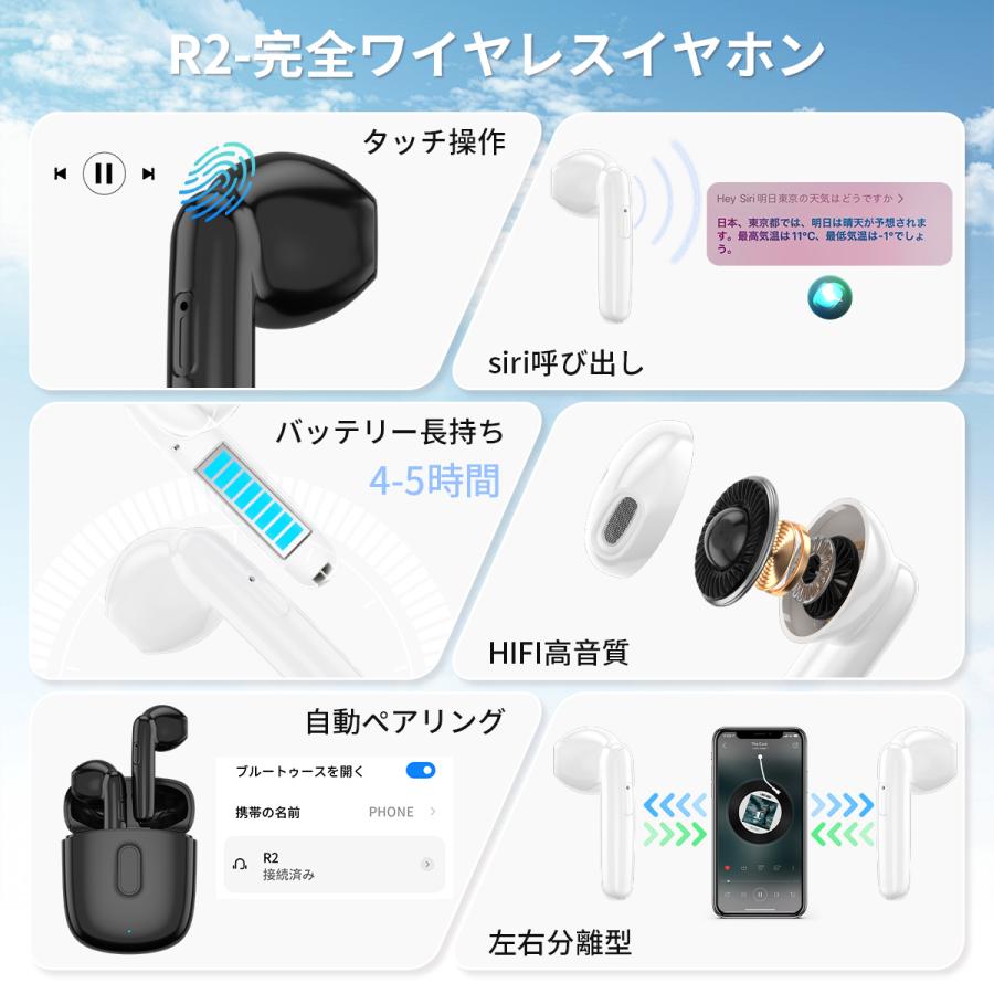 R2 完全ワイヤレスイヤホン Bluetooth 5.4 黒　高級 WAPIK ワイヤレスイヤホン Bluetooth 5.4 ワイヤレスヘッド