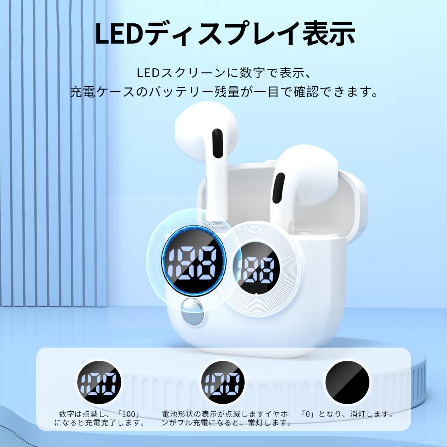 WAPIK ワイヤレスイヤホン 5.4 Bluetooth HiFi 高音質 iPhone Android