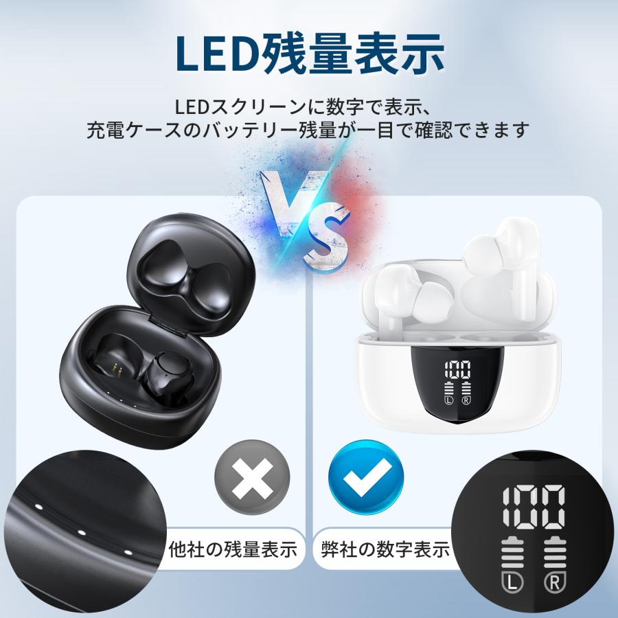 ワイヤレスイヤホン 5.3 Bluetooth HiFi 高音質 iPhone Android対応  ENCノイズキャンセリング 自動ペア ワイヤレス イヤホン 2024最新版 プレゼント | WAPIK | 03