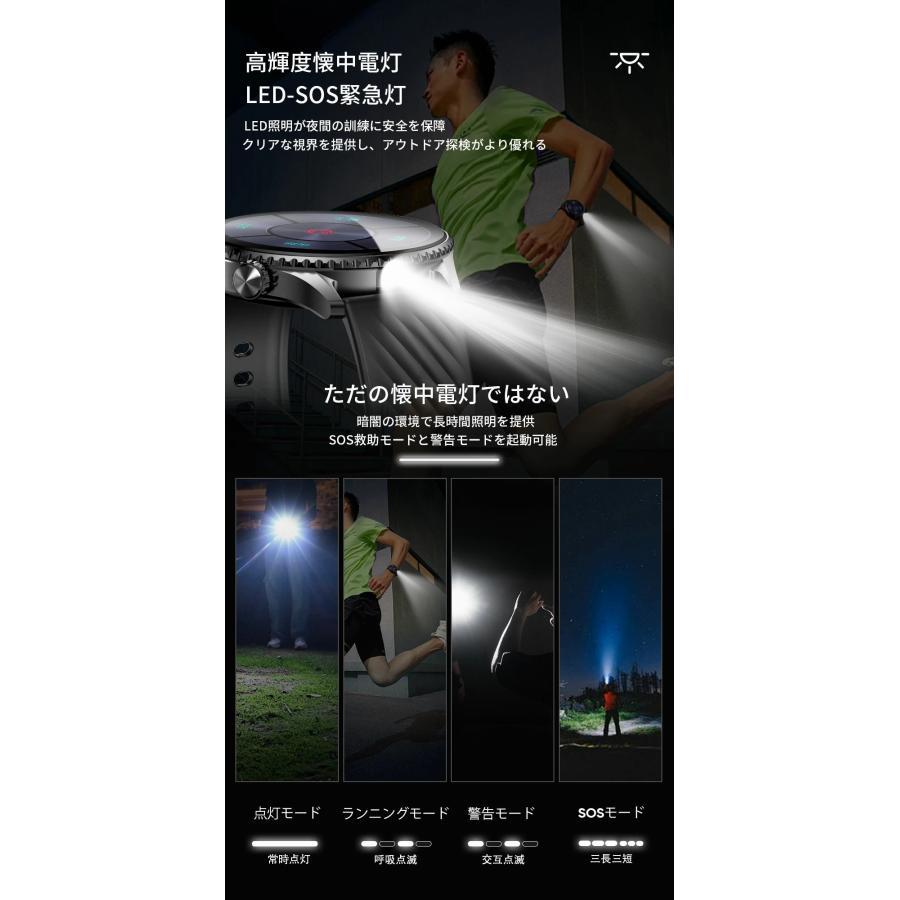 スマートウォッチ ウォッチ 丸型 Bluetooth 5.4 通話機能 血中酸素 皮膚温度測定 活動量計 心拍計 健康管理 運動モード 腕時計 丸型 着信通知 睡眠 | WAPIK | 09