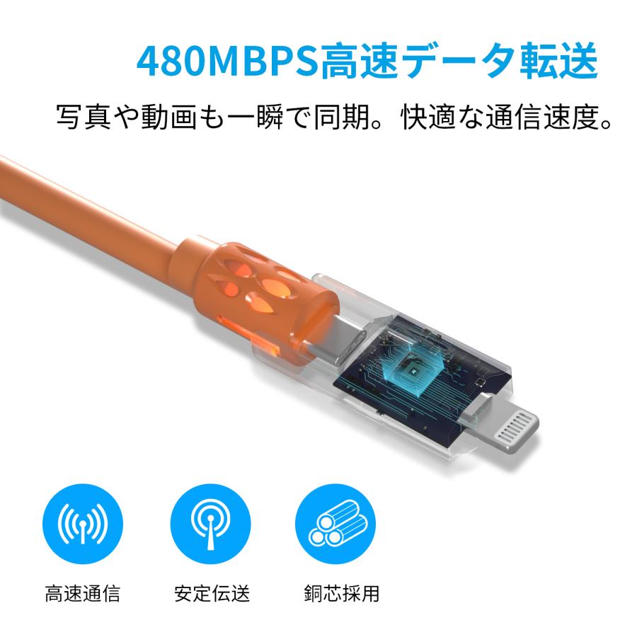 WAPIK 【2026最新】iPhone 充電 ケーブル 4IN1 液体シリコン製 急速