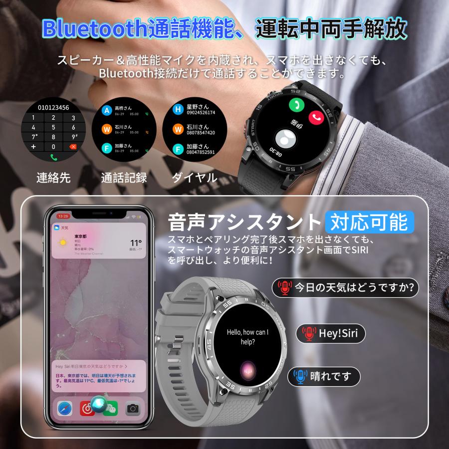 スマートウォッチ Bluetooth 5.4 通話機能 メッセージ通知 丸形 WAPIK スマートウォッチ 丸型 常時表示 通話機能 健康管理 日本語説明