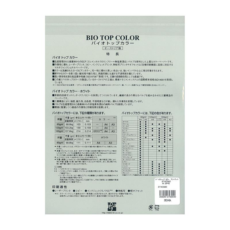 カラー用紙 バイオトップカラー アソーテッドカラーズ グリーン系 Btacg80 80g 5色各枚入 伊東屋 Itoya モンディ Mondi 晴林堂16 通販 Yahoo ショッピング