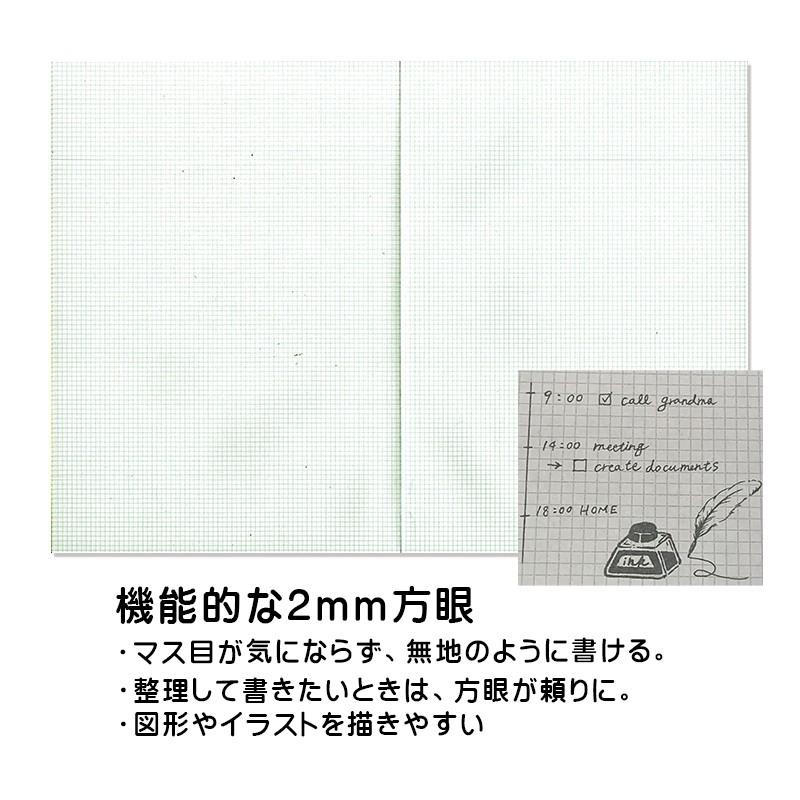 中村印刷所 Kleid 2mm方眼 フラットノートa5サイズ Olive Drab 8401 晴林堂16 通販 Yahoo ショッピング