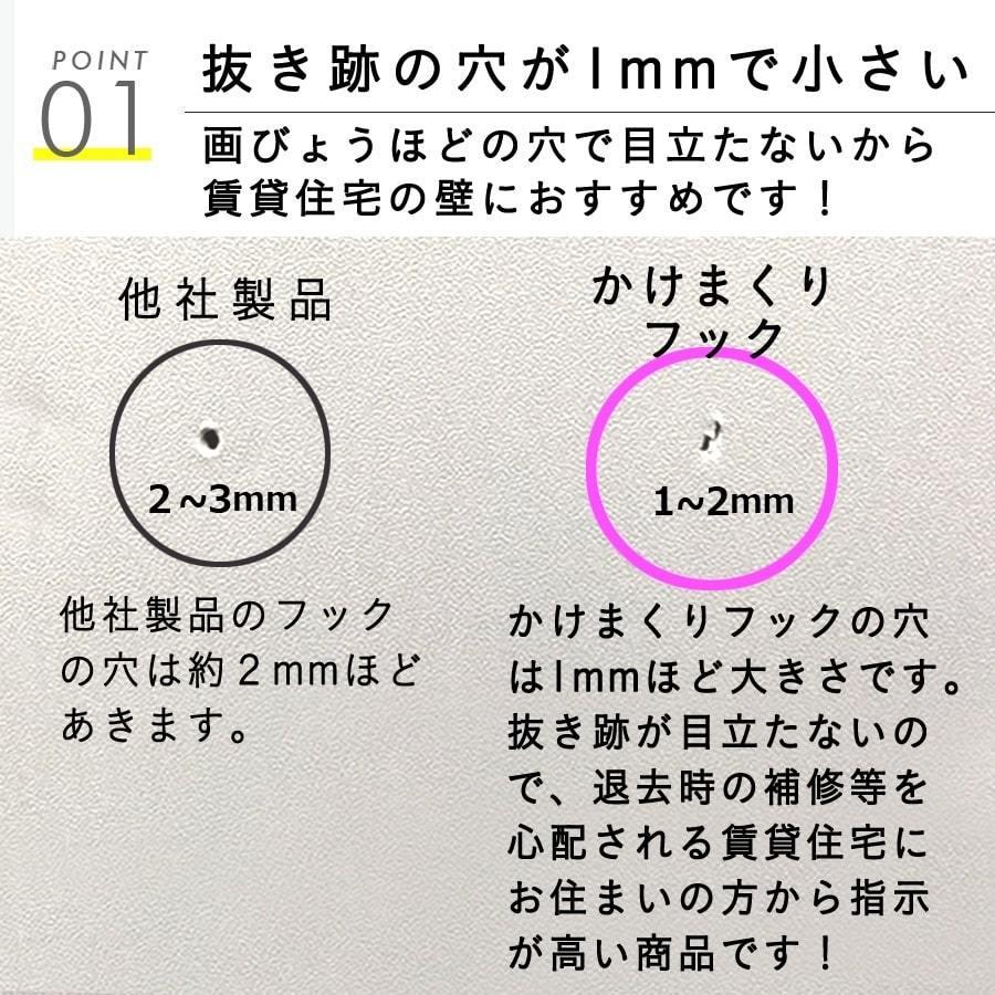 まとめ買い8個 2個入 4セット 壁 フック 目立たない 画びょう 画鋲 評判 3kg 穴 が 白 小さい 金具 石工 かけまくり 石こう ボード 賃貸 吊り