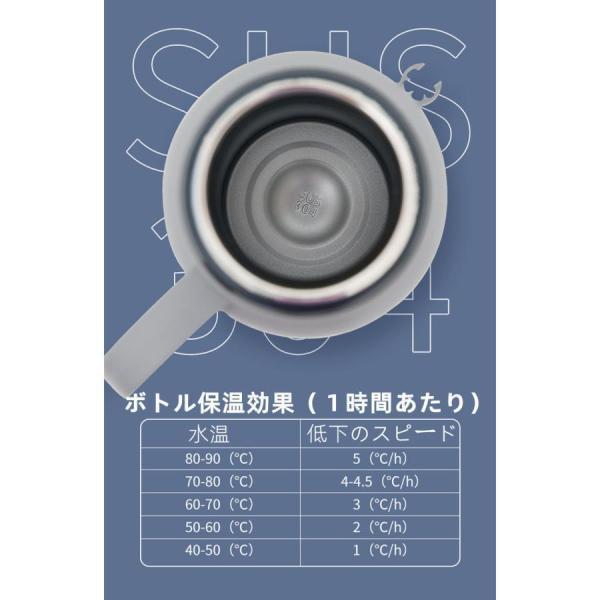 ウォーターボトル ストローボトル 800mL 水筒 介護 高齢者 入院用 介護用食器 妊婦 真空断熱 保冷　敬老の日 母の日｜seiryu-st｜10