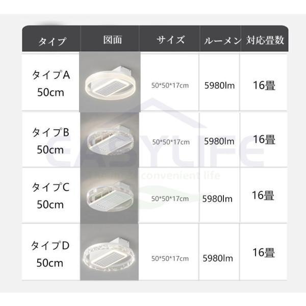 シーリングファンライト シーリ ングファン 12畳 16畳 調光調色 ファン付き照明 風量調節 静音 おしゃれ 軽量 リモコン付き 照 明器具 天井照明 省エネ 常夜灯｜seiryu-st｜18