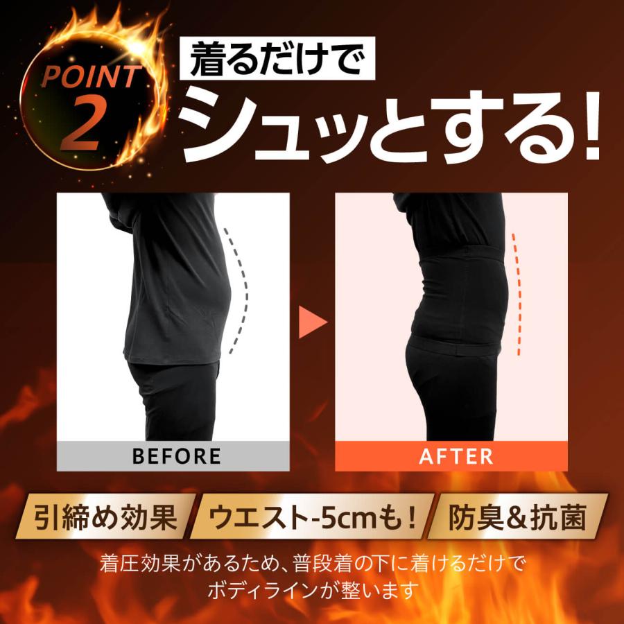 ヒートラップ公式】 ファットバーナーベルト 発汗 サウナ 着圧 ヒートラップ公式】 ファットバーナーベルト 発汗 サウナ 着圧