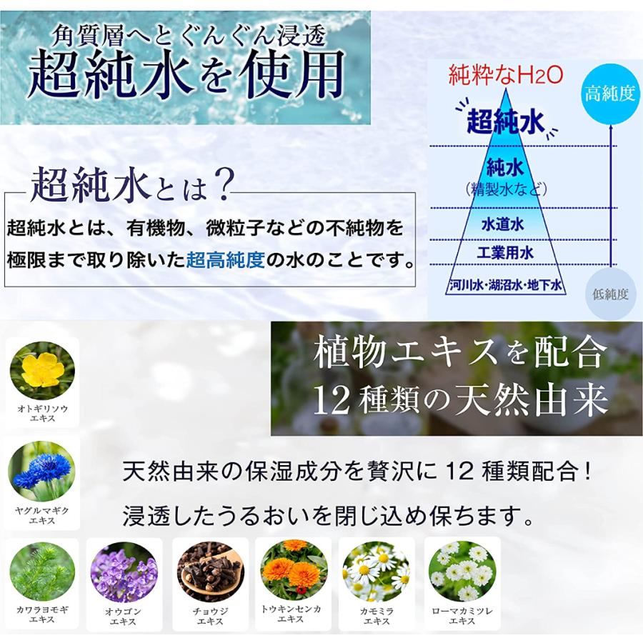 Dr.kesimy ドクターケシミー シミ そばかす を徹底対策 オールインワン