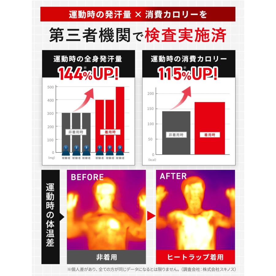 ヒートラップ公式】ヒートシャツ サウナシャツ 発汗 防臭 着圧