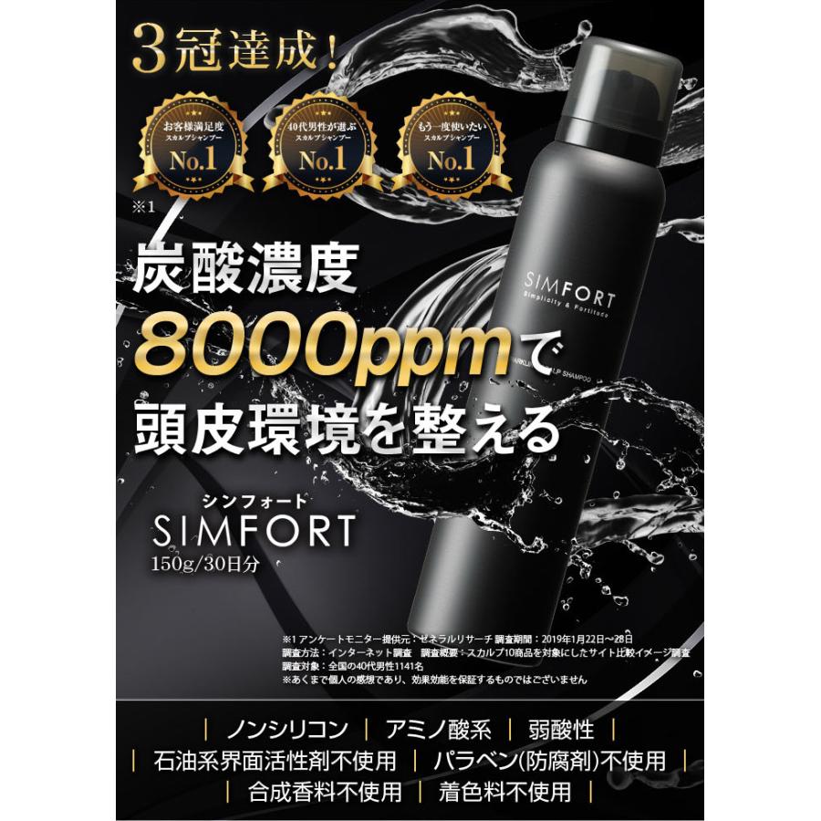 SIMFORT(シンフォート) スパークリングスカルプシャンプー(150g)1本 炭酸濃度8000ppm シムフォート 炭酸シャンプー 頭皮ケア ボリューム 男性用 ノンシリコン｜seiseidou-store